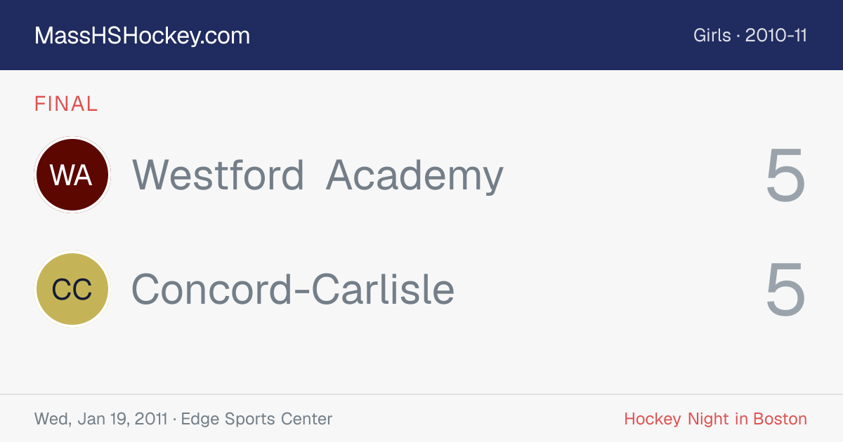 Westford Academy at Concord-Carlisle score card