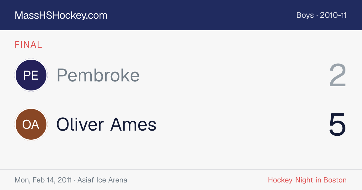 Pembroke at Oliver Ames score card