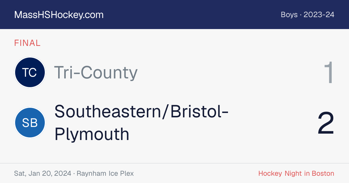 Tri-County at Southeastern/Bristol-Plymouth score card