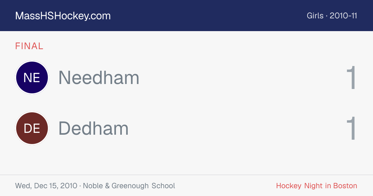 Needham at Dedham score card
