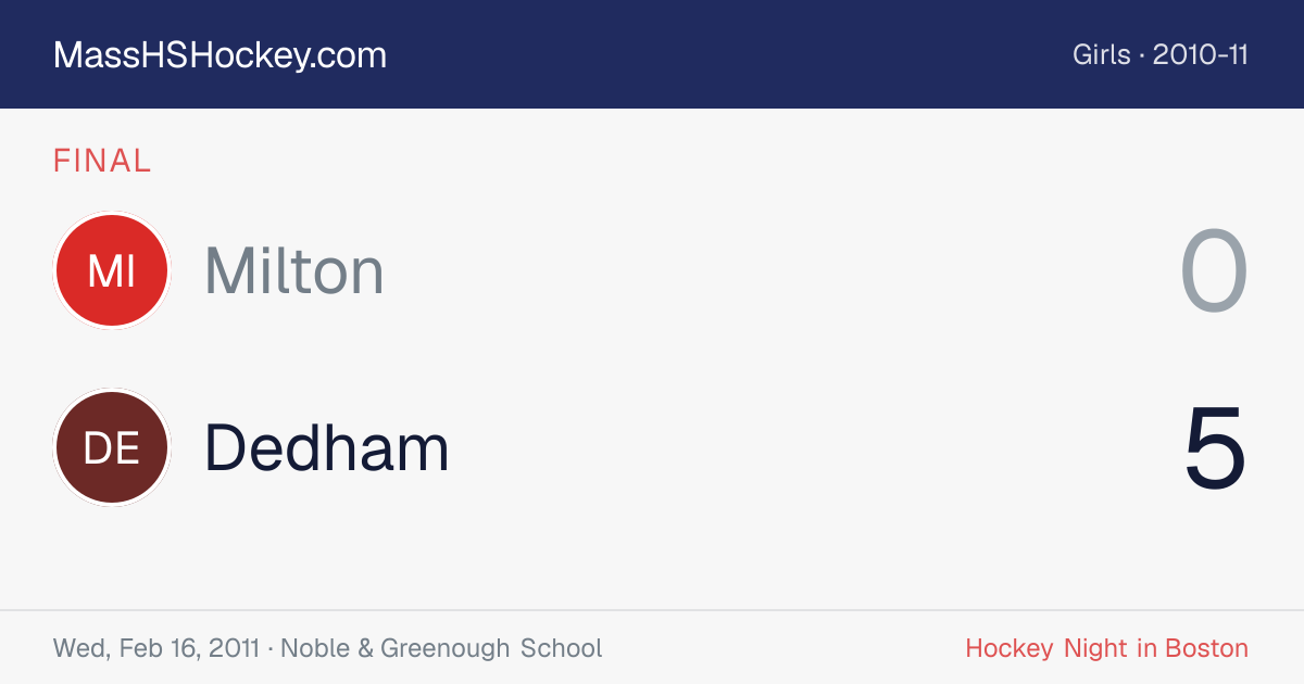 Milton at Dedham score card