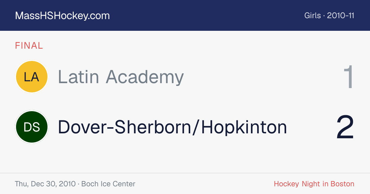 Latin Academy at Dover-Sherborn/Hopkinton score card