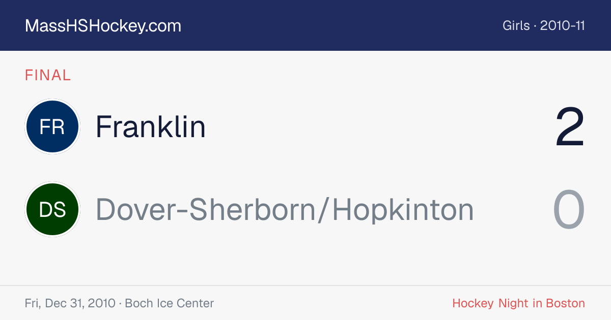 Franklin at Dover-Sherborn/Hopkinton score card