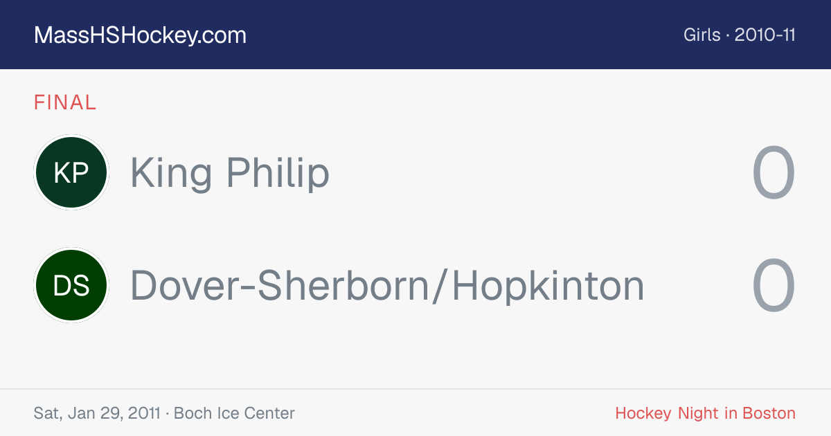 King Philip at Dover-Sherborn/Hopkinton score card