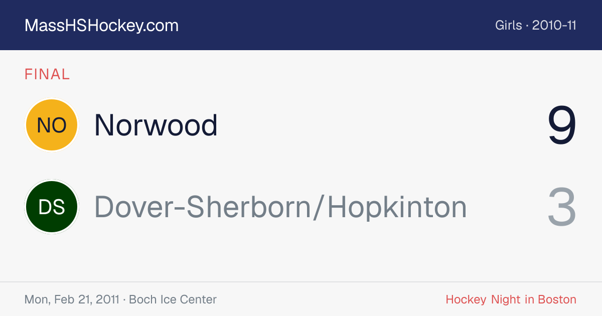 Norwood at Dover-Sherborn/Hopkinton score card