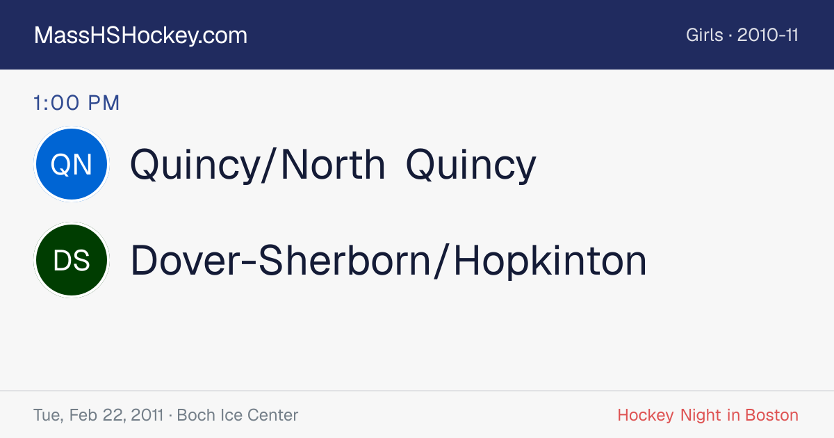 Quincy/North Quincy at Dover-Sherborn/Hopkinton score card