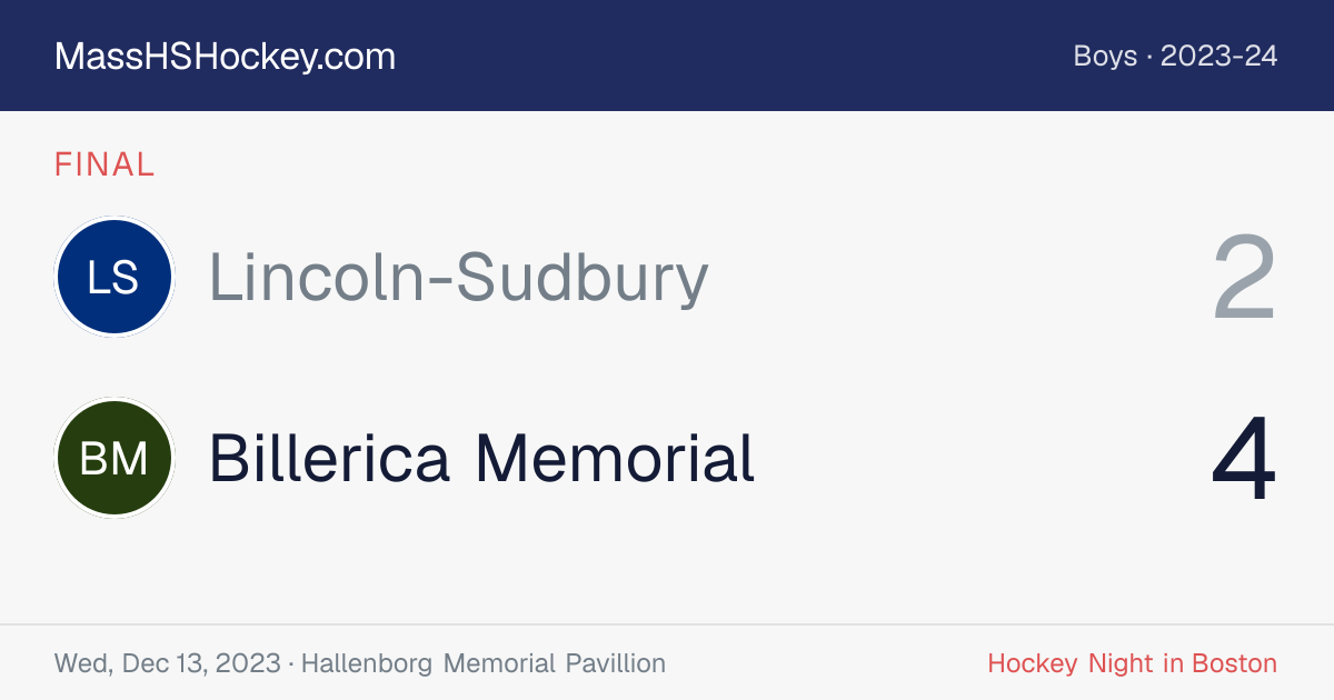 Lincoln-Sudbury at Billerica Memorial score card