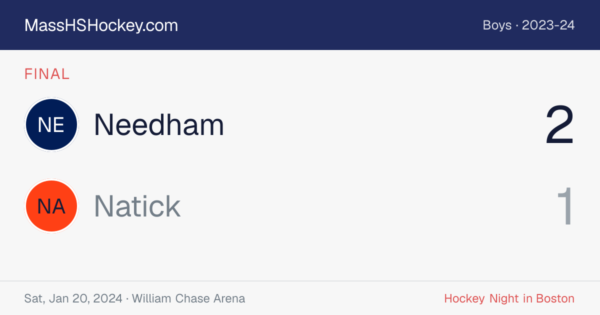 Needham at Natick score card