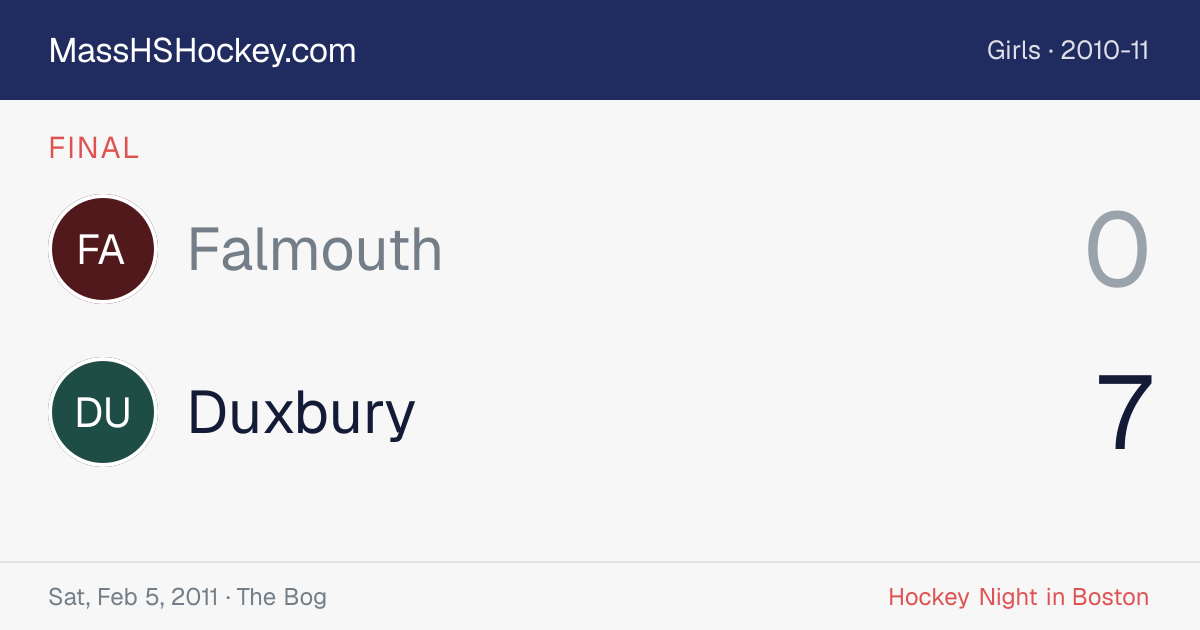 Falmouth at Duxbury score card