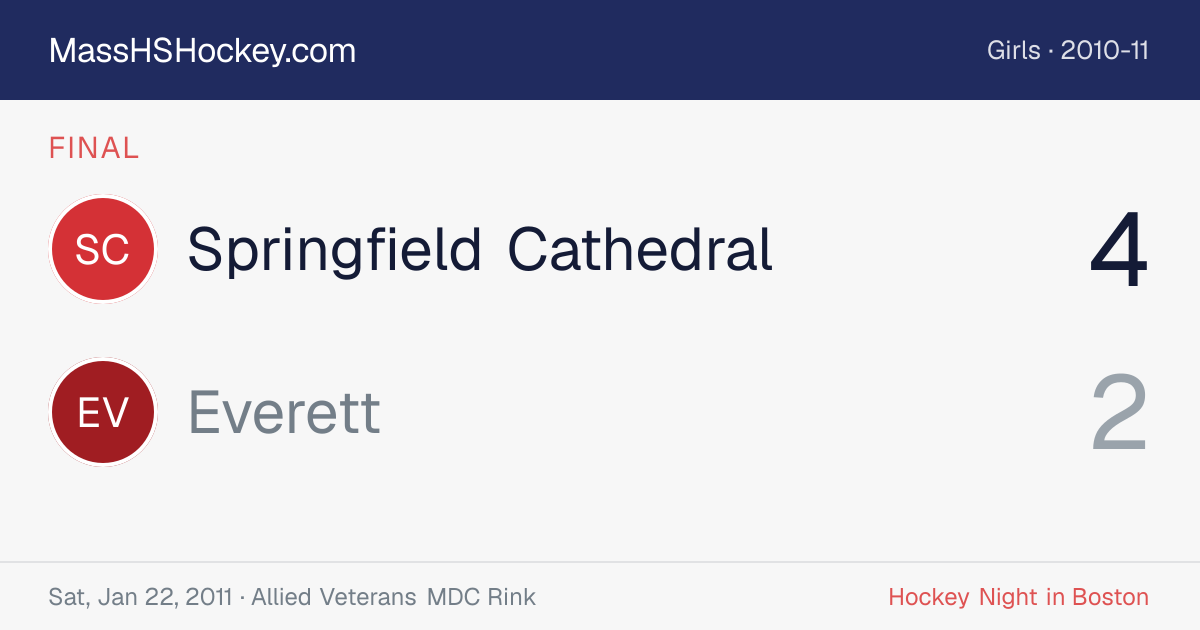 Springfield Cathedral at Everett score card