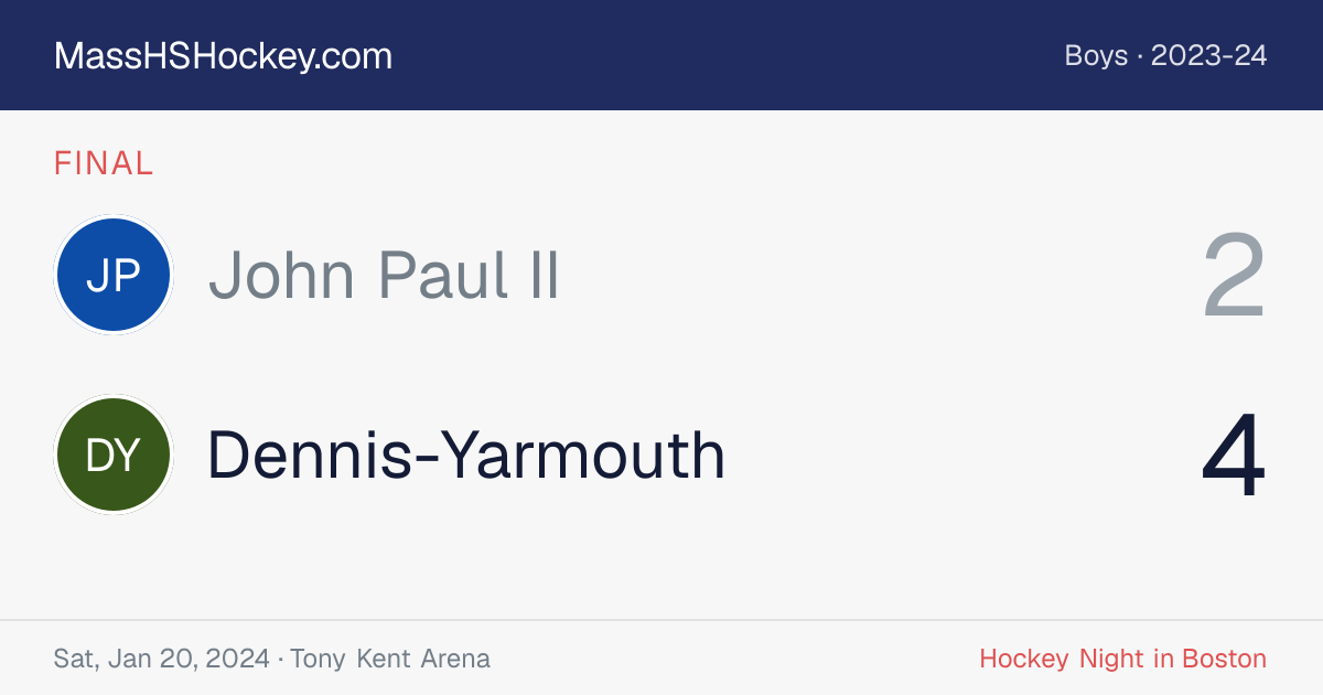 John Paul II at Dennis-Yarmouth score card