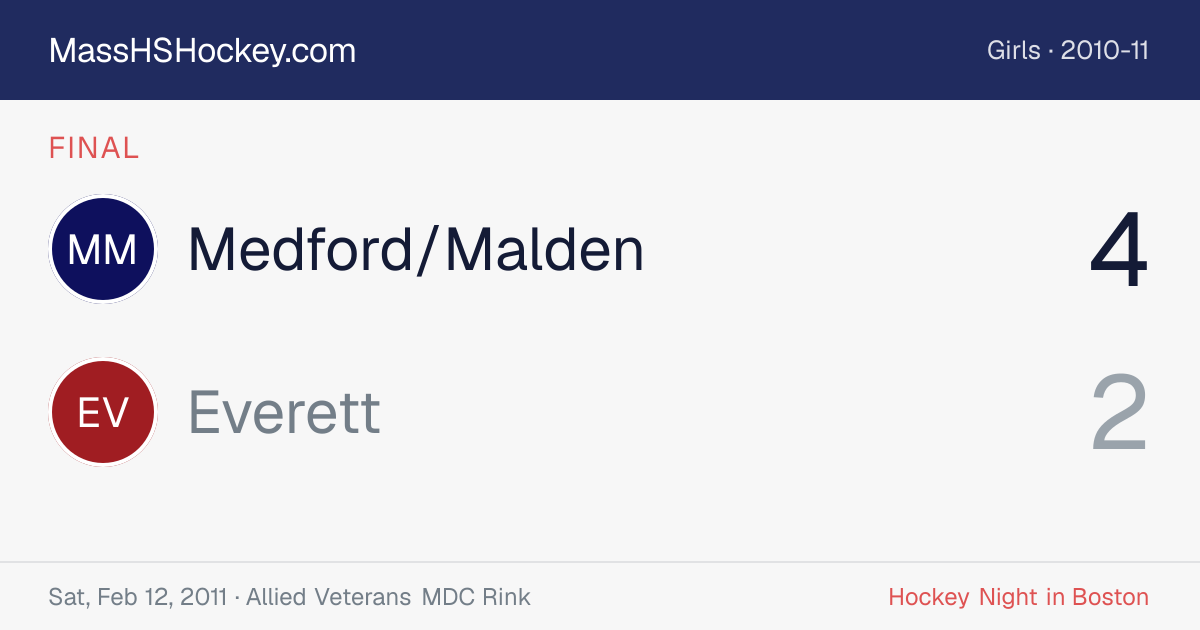 Medford/Malden at Everett score card