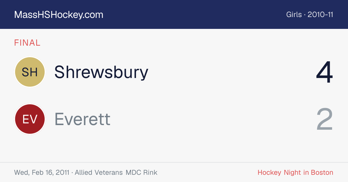 Shrewsbury at Everett score card