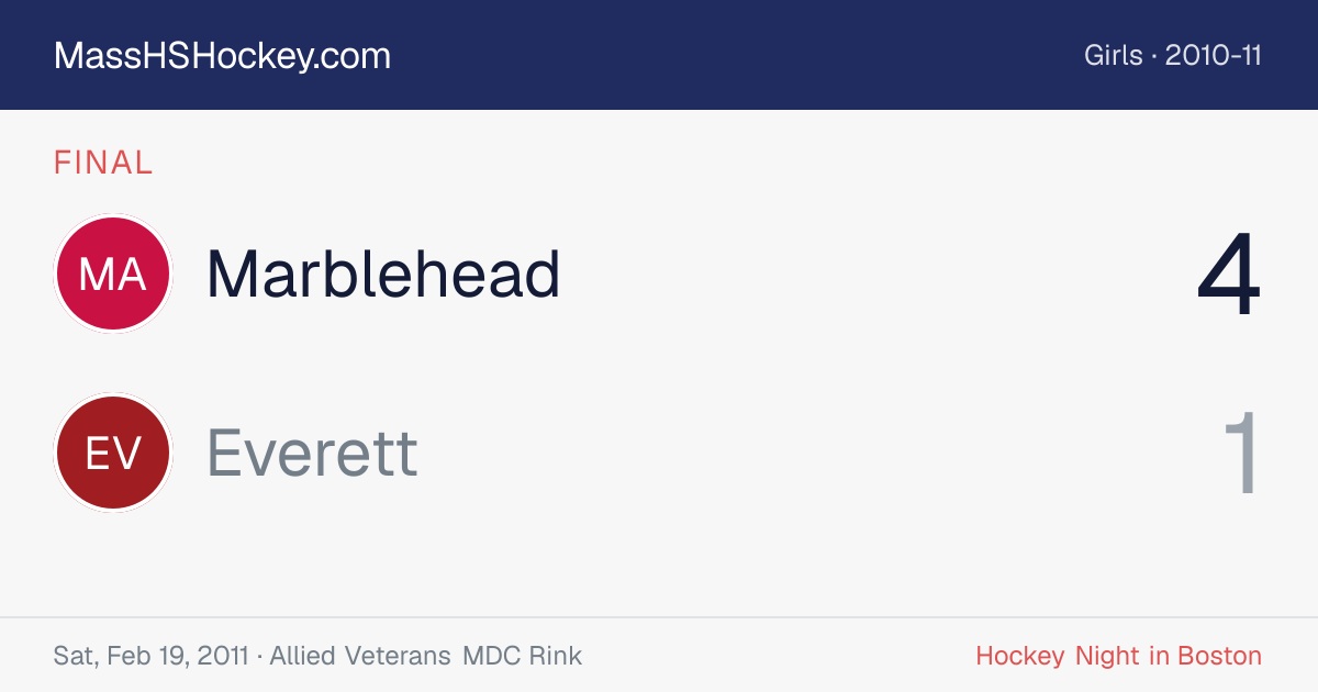 Marblehead at Everett score card