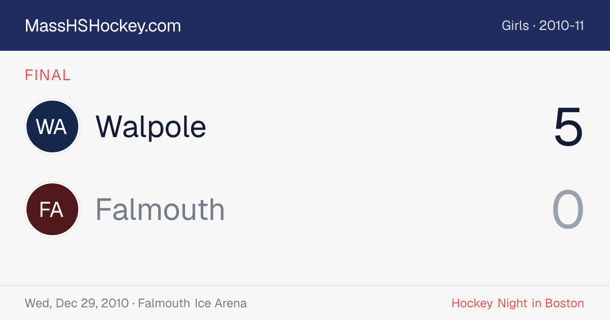 Walpole at Falmouth score card
