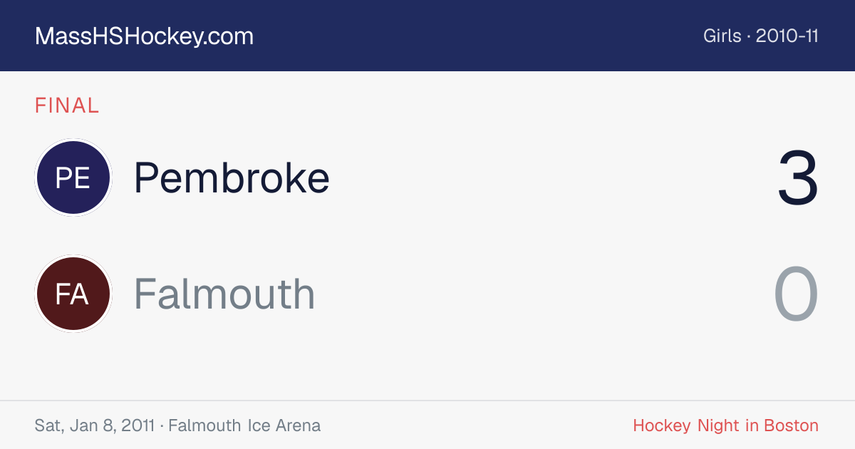Pembroke at Falmouth score card