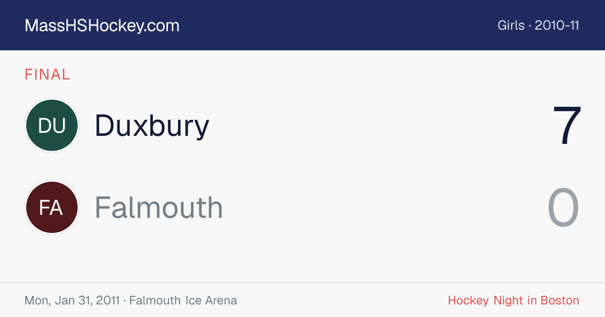 Duxbury at Falmouth score card
