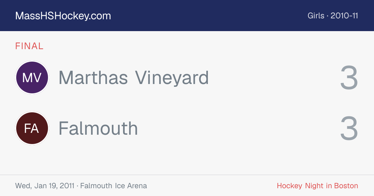 Marthas Vineyard at Falmouth score card