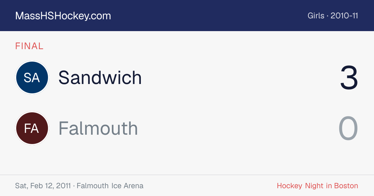Sandwich at Falmouth score card
