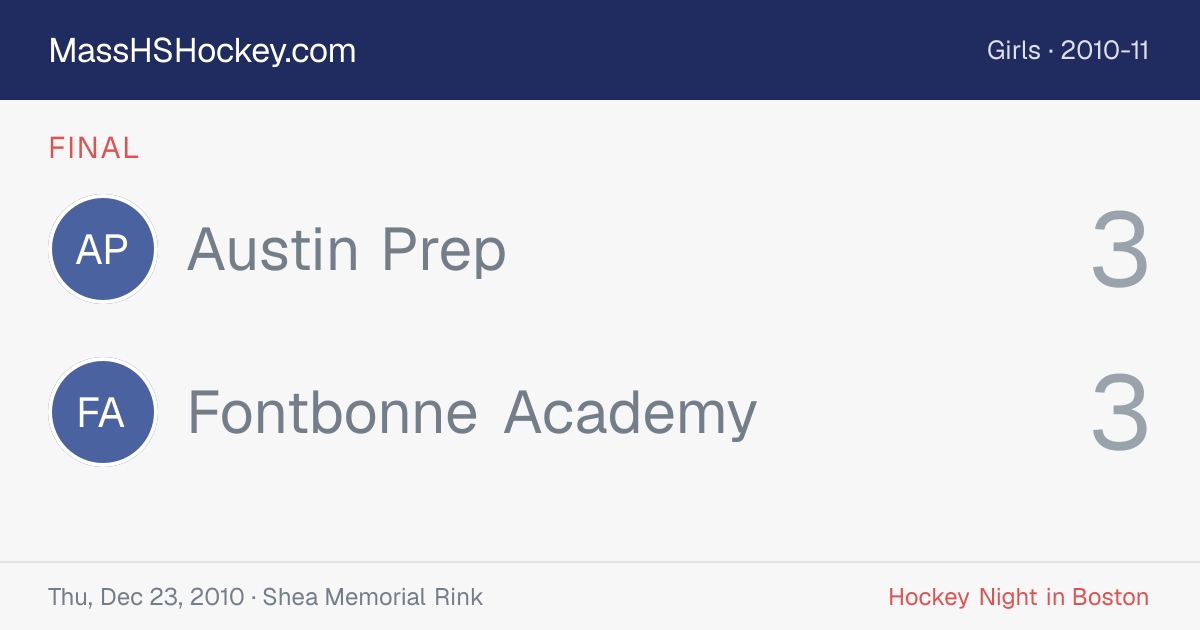 Austin Prep at Fontbonne Academy score card