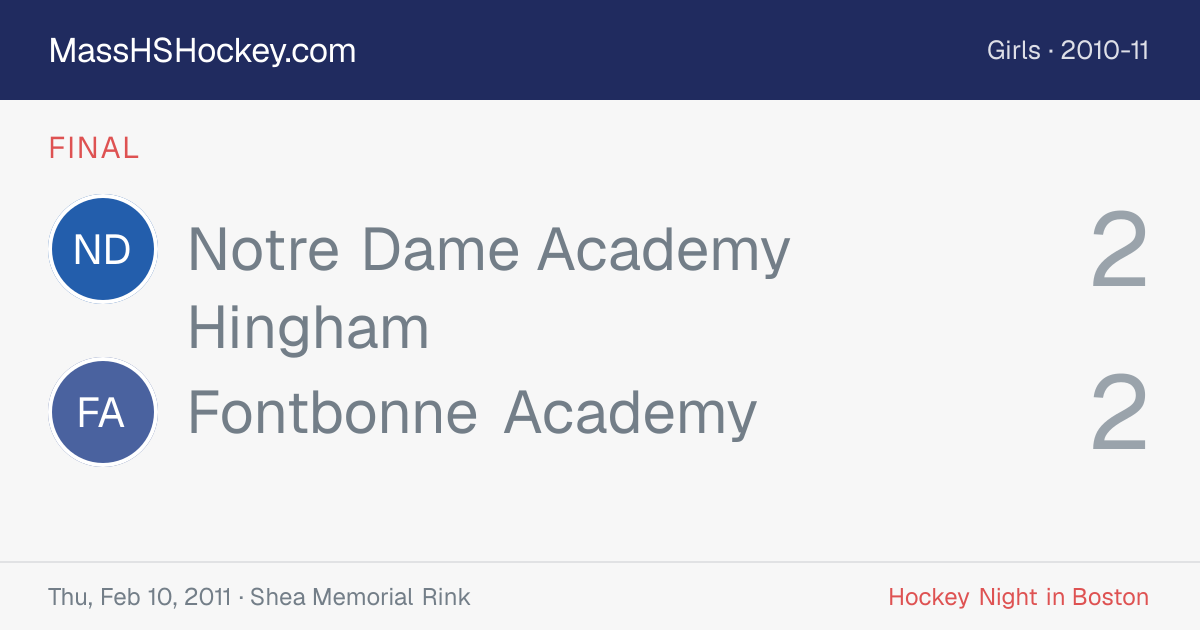 Notre Dame Academy Hingham at Fontbonne Academy score card