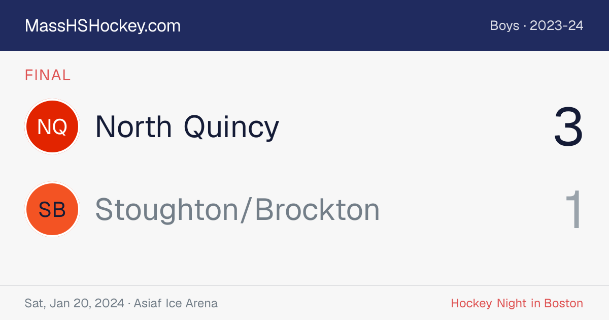 North Quincy at Stoughton/Brockton score card