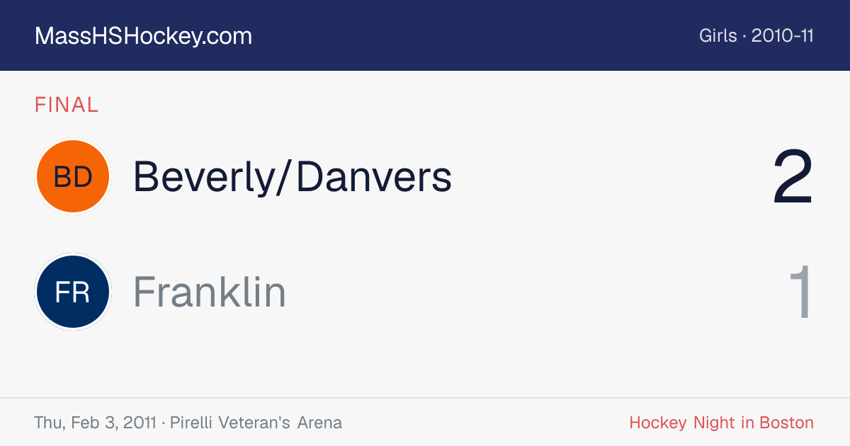 Beverly/Danvers at Franklin score card