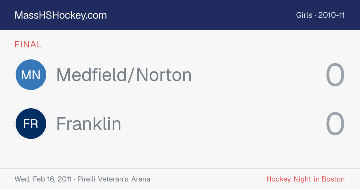 Medfield/Norton at Franklin score card