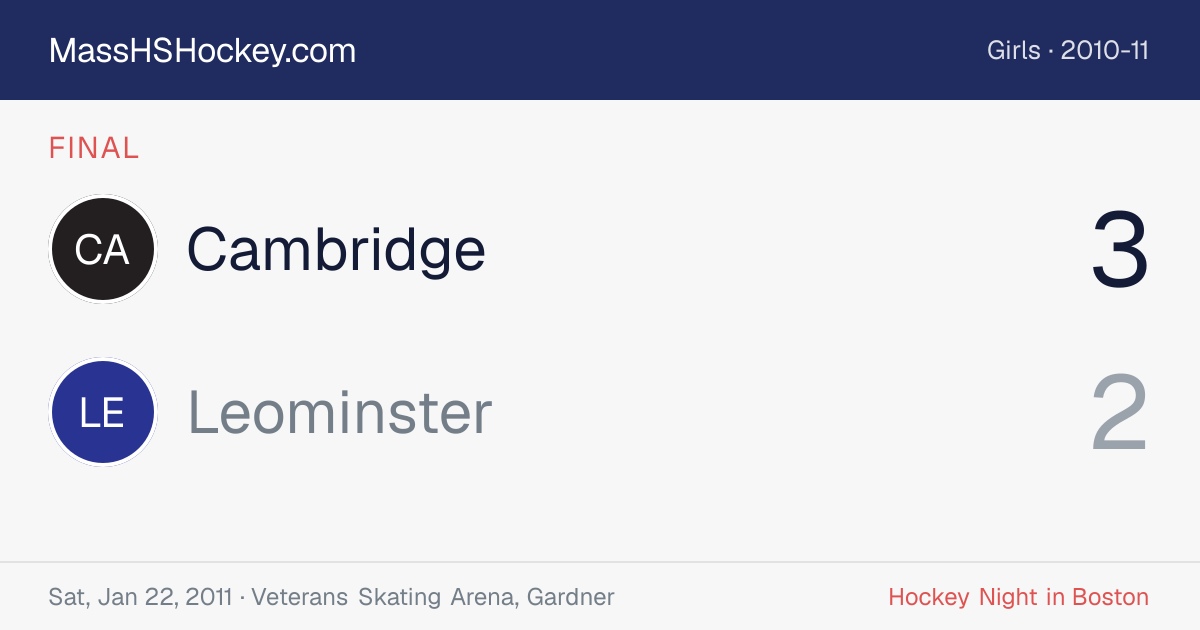 Cambridge at Leominster score card