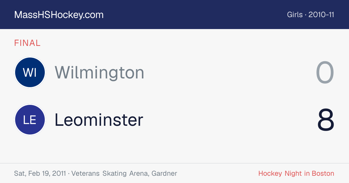 Wilmington at Leominster score card