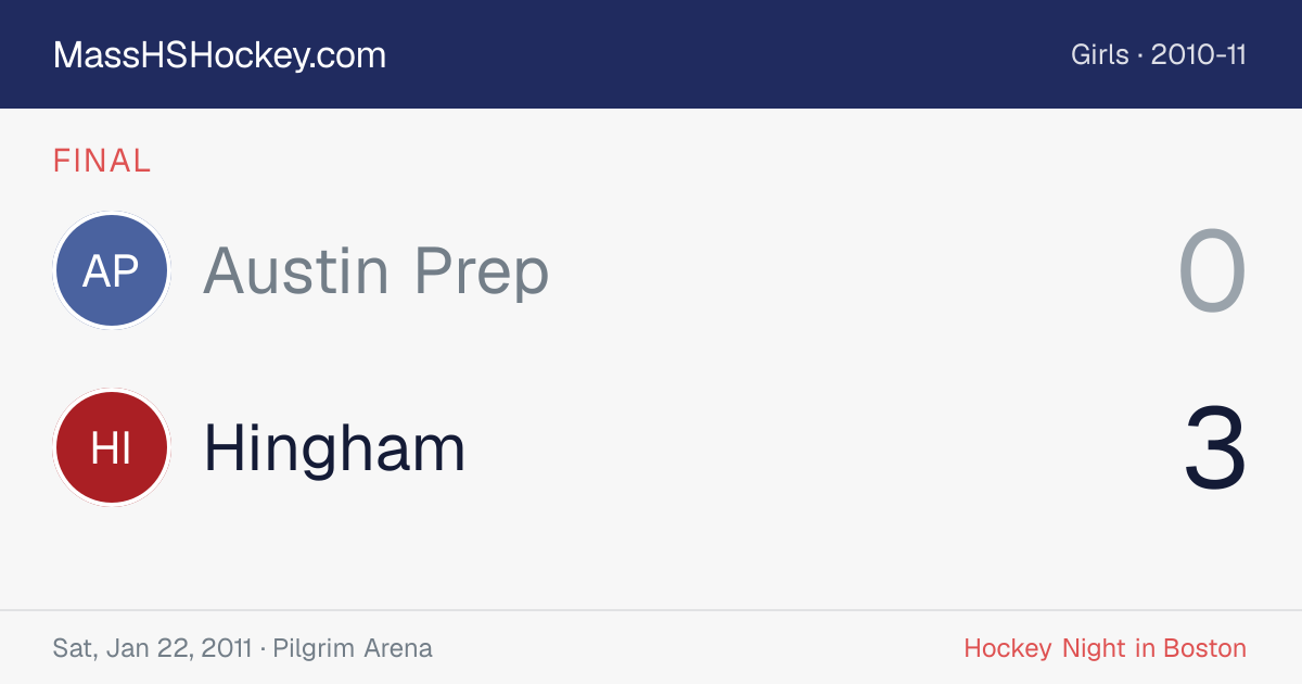 Austin Prep at Hingham score card