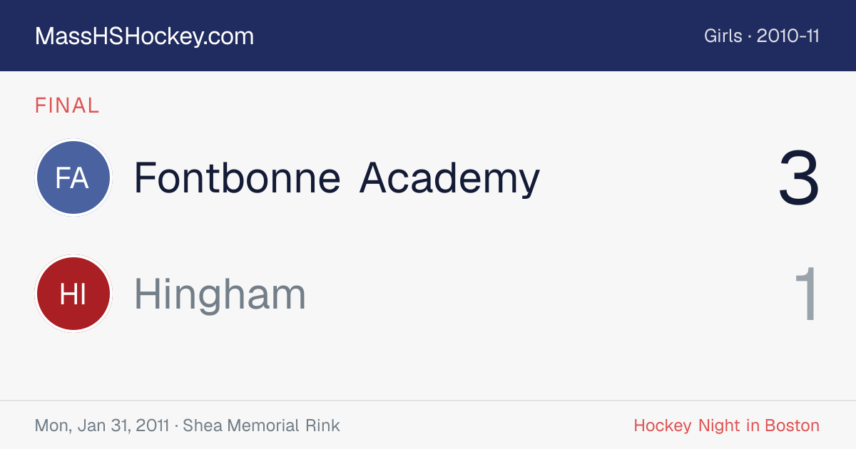 Fontbonne Academy at Hingham score card