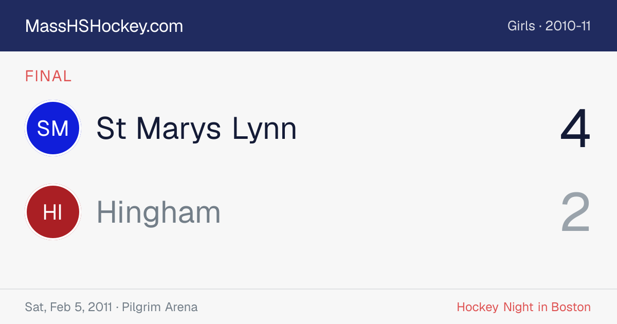 St Marys Lynn at Hingham score card