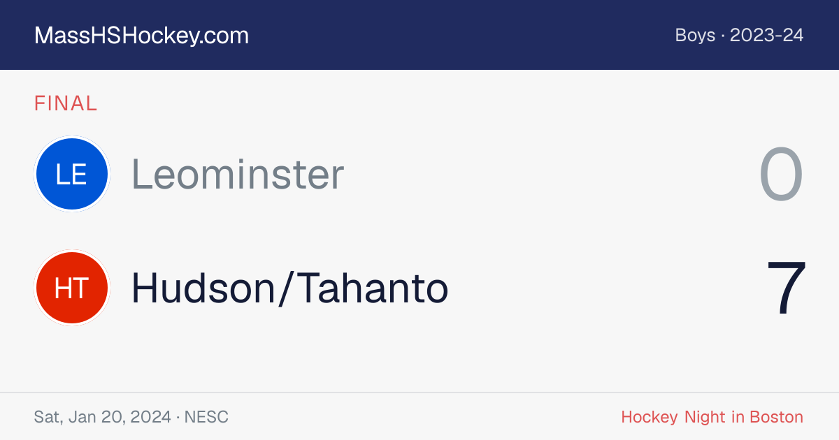 Leominster at Hudson/Tahanto score card