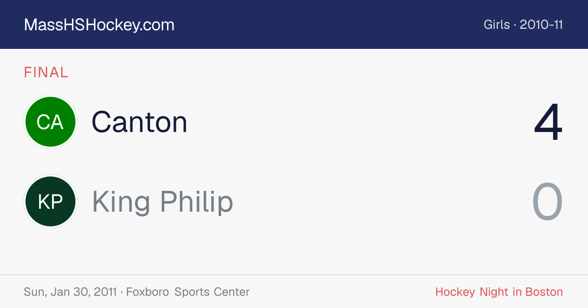Canton at King Philip score card