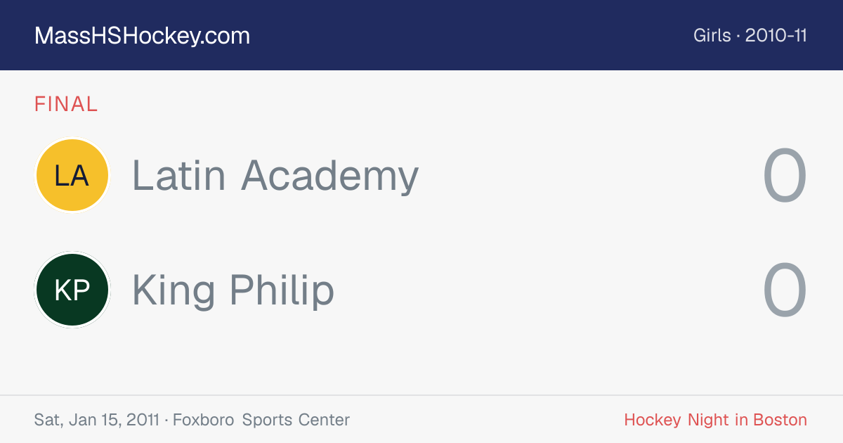Latin Academy at King Philip score card