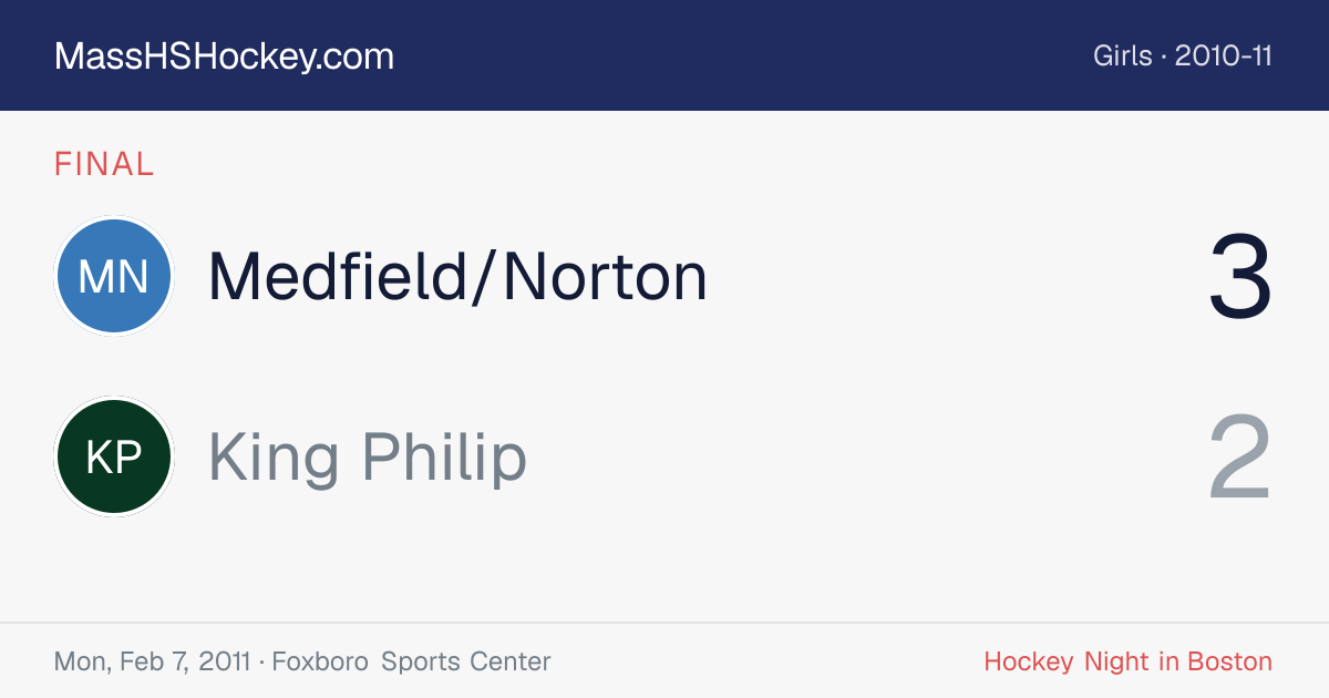 Medfield/Norton at King Philip score card