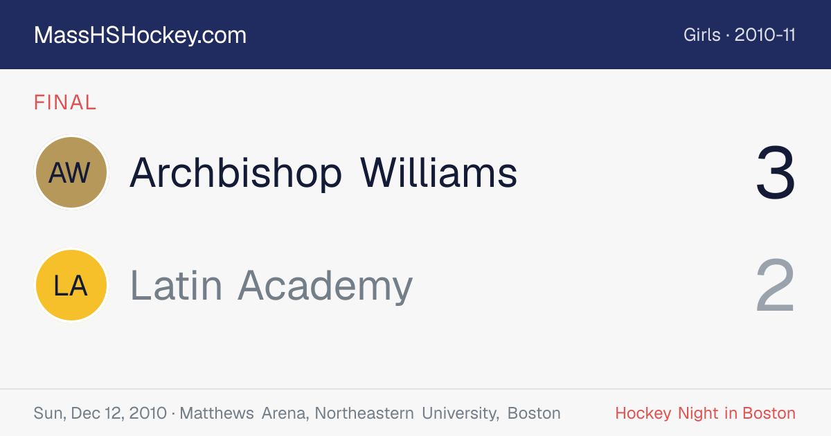 Archbishop Williams at Latin Academy score card