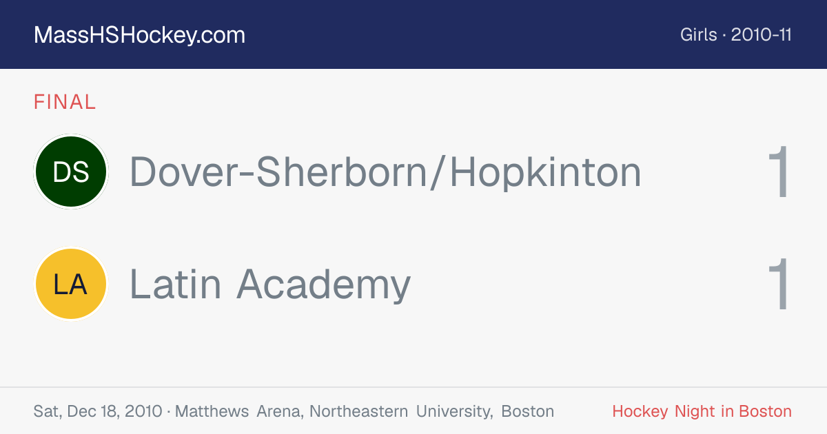 Dover-Sherborn/Hopkinton at Latin Academy score card