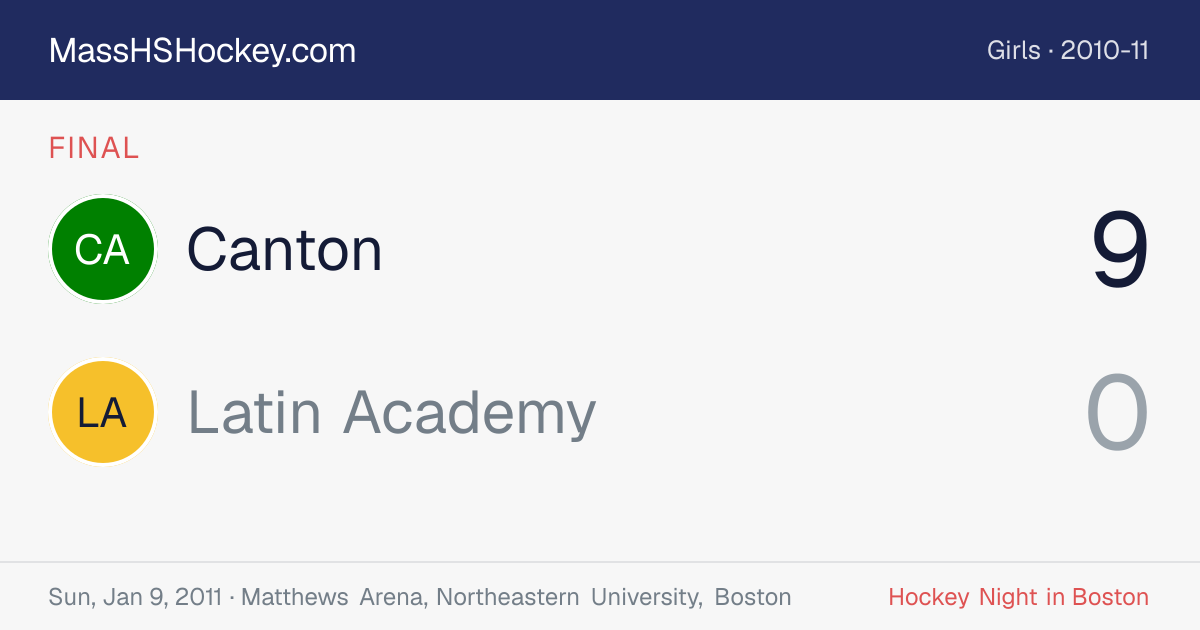 Canton at Latin Academy score card