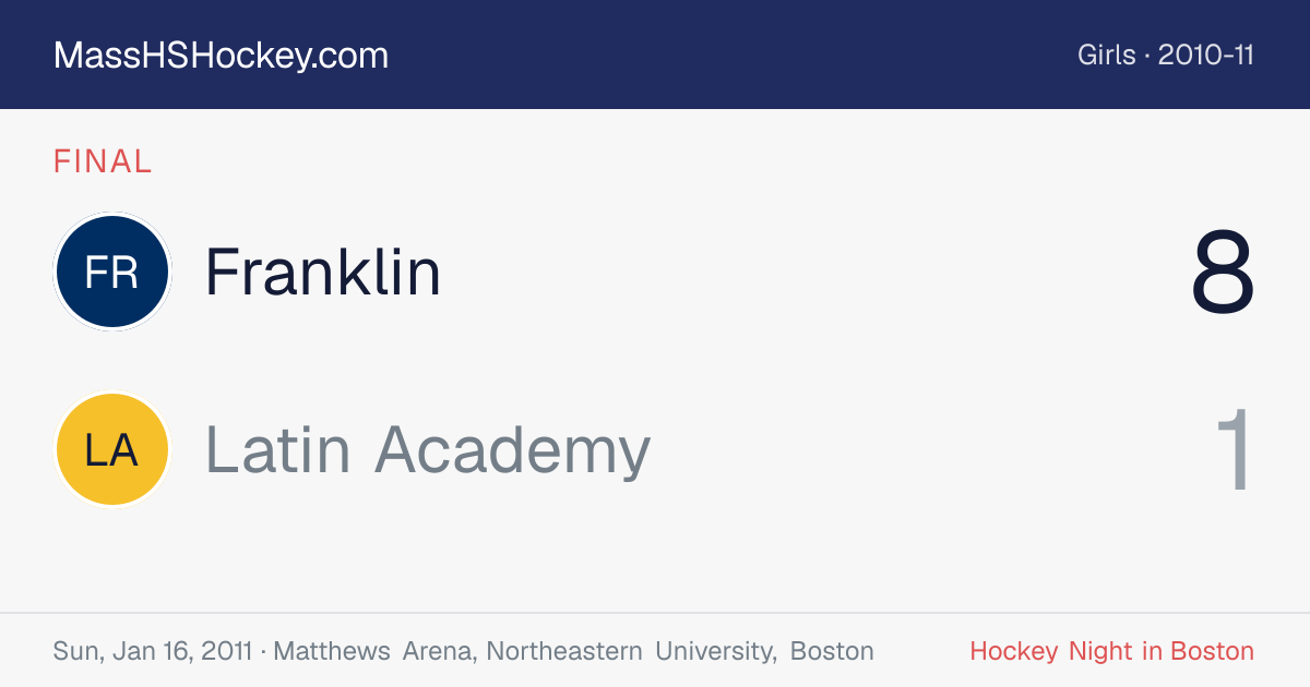 Franklin at Latin Academy score card