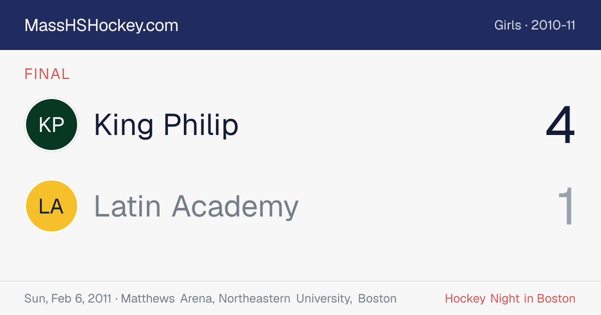 King Philip at Latin Academy score card