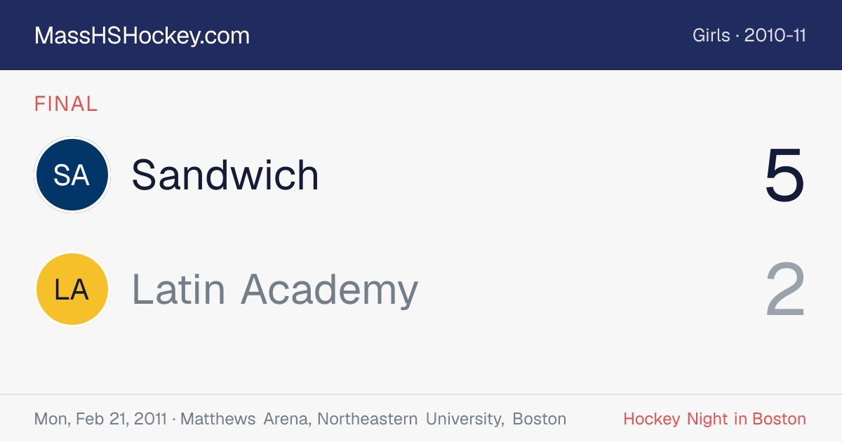 Sandwich at Latin Academy score card