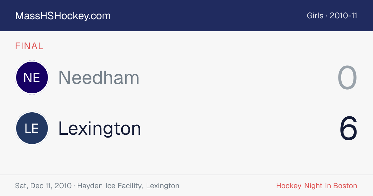Needham at Lexington score card