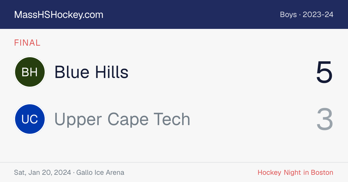 Blue Hills at Upper Cape Tech score card