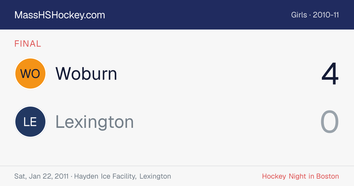 Woburn at Lexington score card
