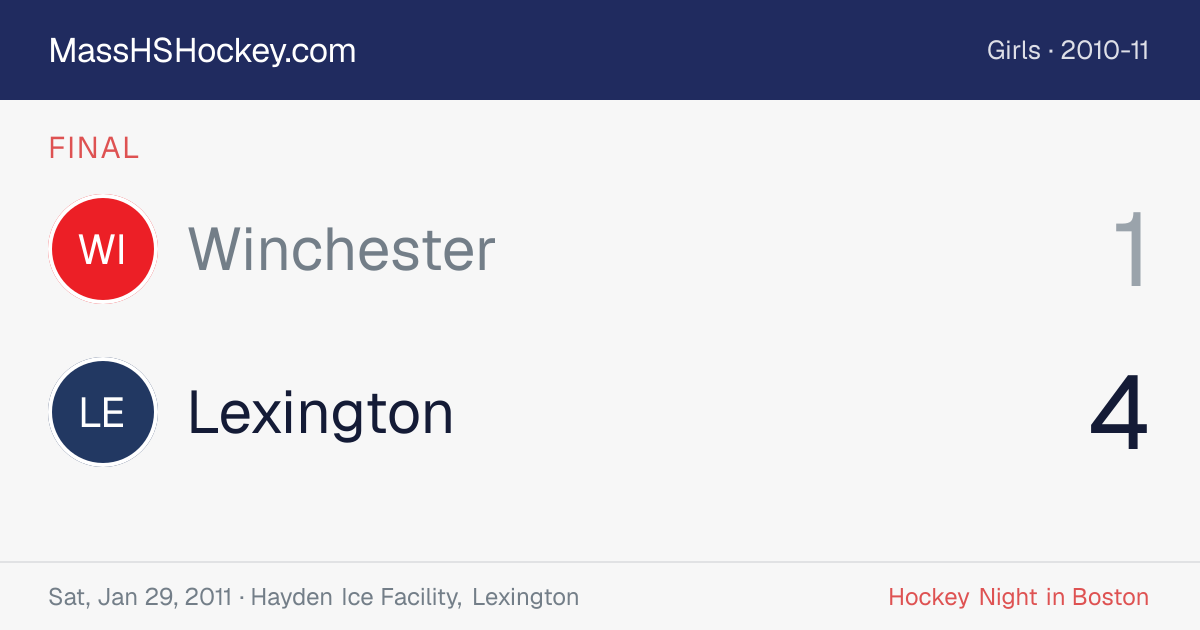 Winchester at Lexington score card