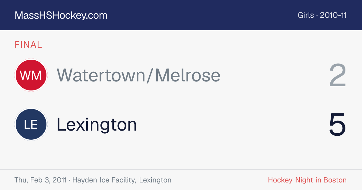 Watertown/Melrose at Lexington score card