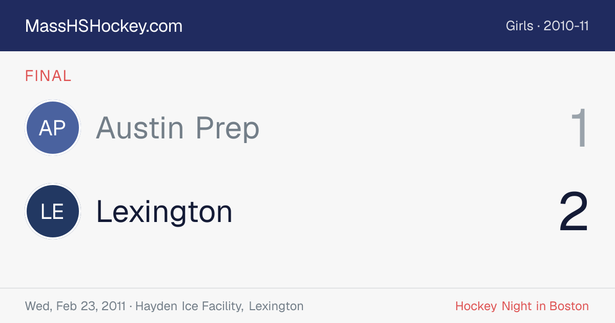 Austin Prep at Lexington score card