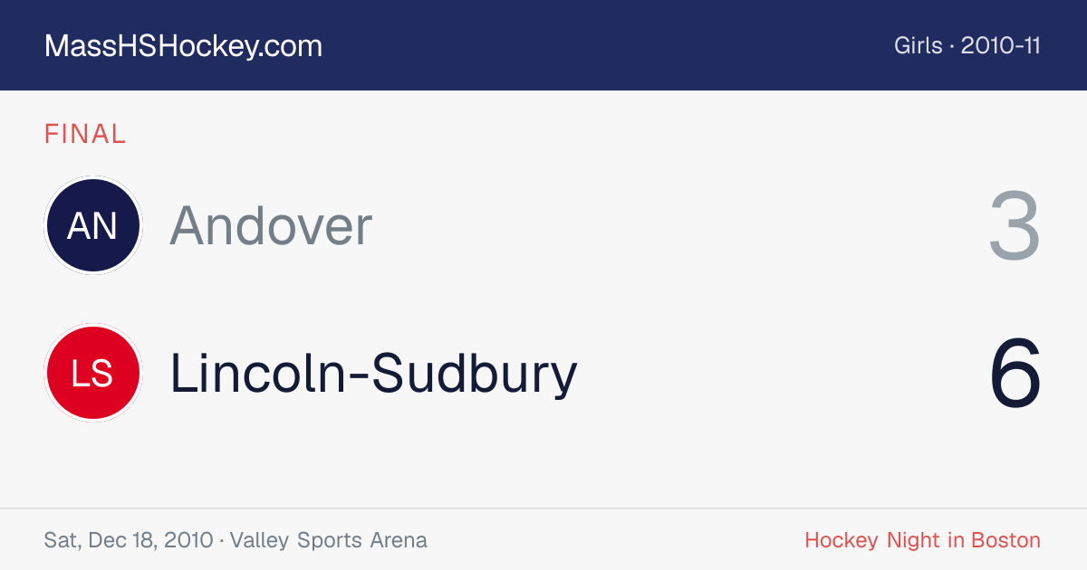 Andover at Lincoln-Sudbury score card